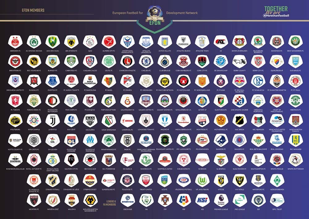 vrupa Futbol Gelişim Ağı (EFDN - European Football Development Network)