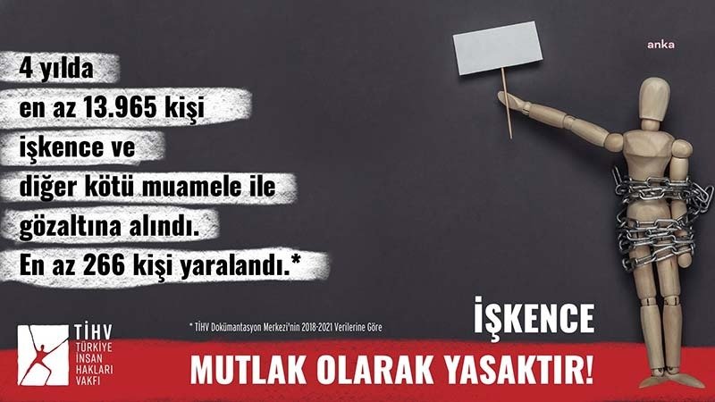 Türkiye İnsan Hakları Vakfı’na (TİHV) göre; son 4 yılda, en