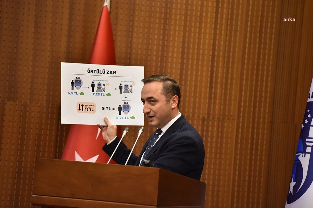 Ankara Büyükşehir Belediye (ABB) Meclisi MHP Grup Başkanvekili Murat Ilıkan