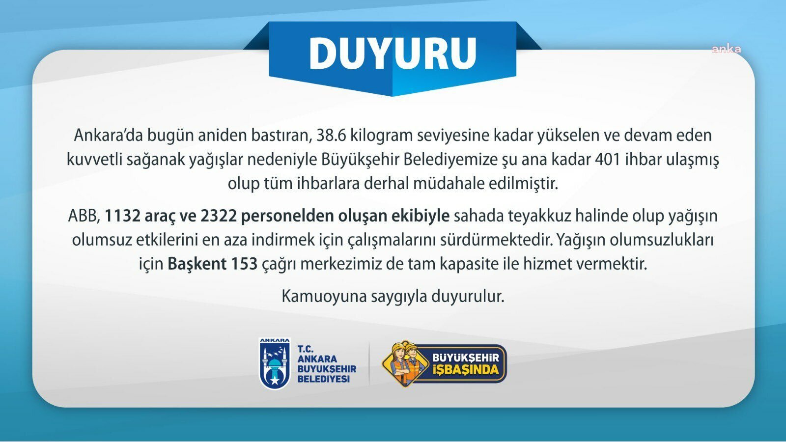 Ankara Büyükşehir Belediyesi, “Ankara’da bugün 38.6 kilogram seviyesine kadar yükselen