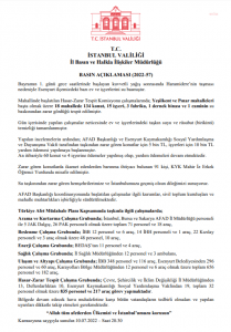 Istanbul Valiligi: Taskindan Zarar Goren Konutlar Icin 5 Bin TL, Isyerleri Icin 10 Bin TL Yardim Odemesi Yapilmaya Baslanmistir