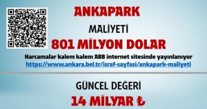 Volkan Gultekin: Ankapark'in Yapimina Bir Kisi Karar Verdi Ama Gelecegine Halk Karar Verecek