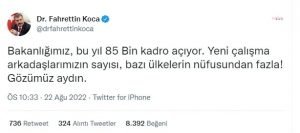 Saglik Bakani Fahrettin Koca: "Bakanligimiz Bu Yil 85 Bin Kadro Aciyor"