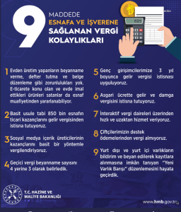Bakan Nebati: Tum Kesimleri Ilgilendiren Vergi Politikalarini Hayata Geciriyoruz