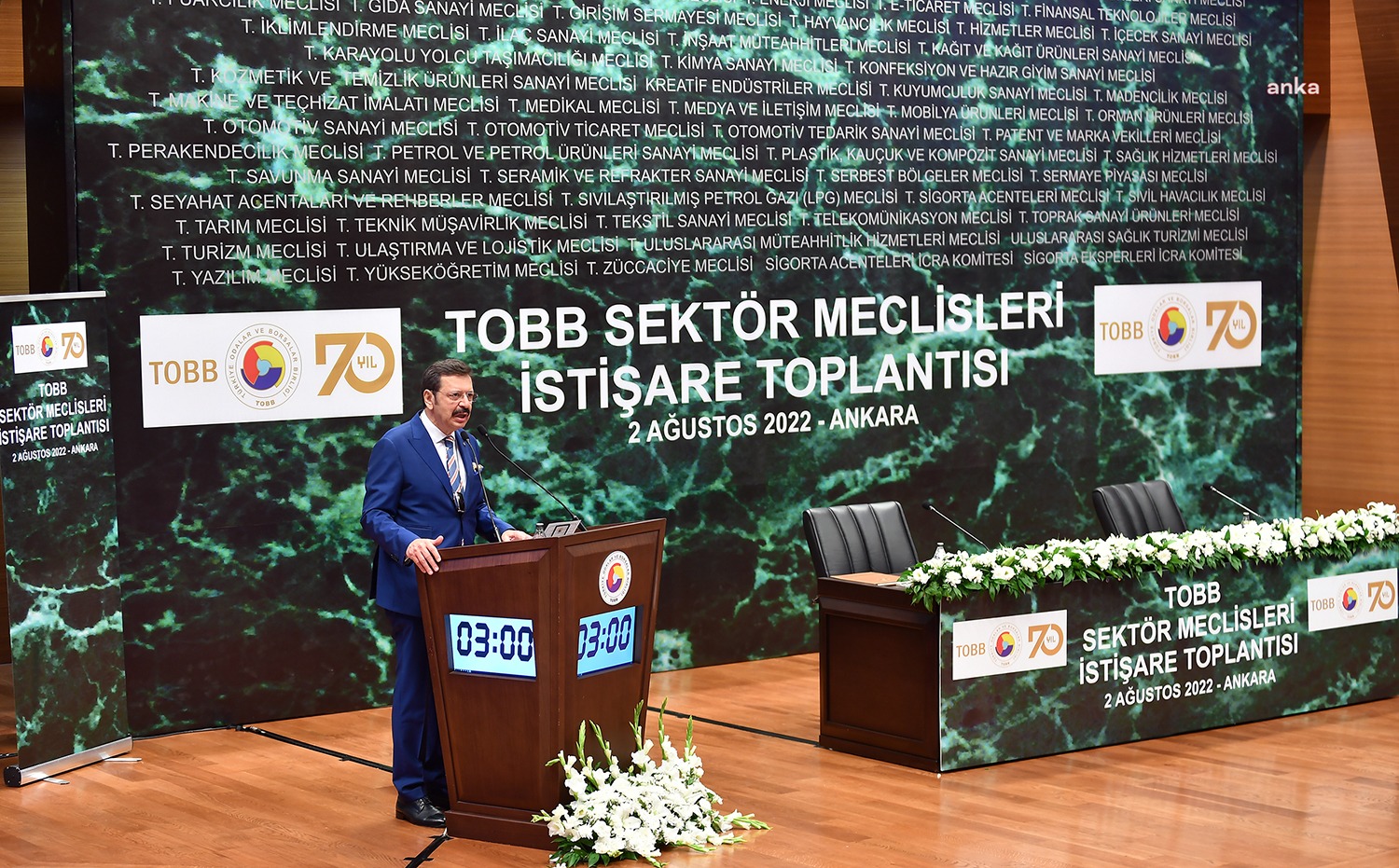 Türkiye Odalar ve Borsalar Birliği (TOBB) Başkanı Rifat Hisarcıklıoğlu, Sektör