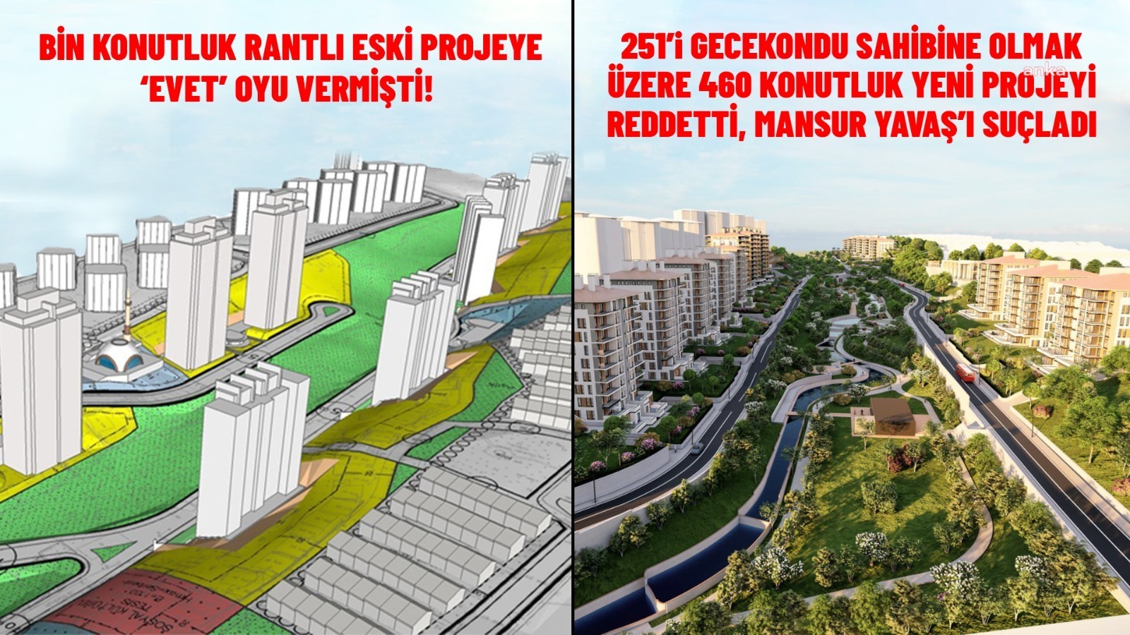 Ankara Şirindere Vadisi Kentsel Dönüşüm Projesi, Ankara Büyükşehir Belediyesi (ABB)