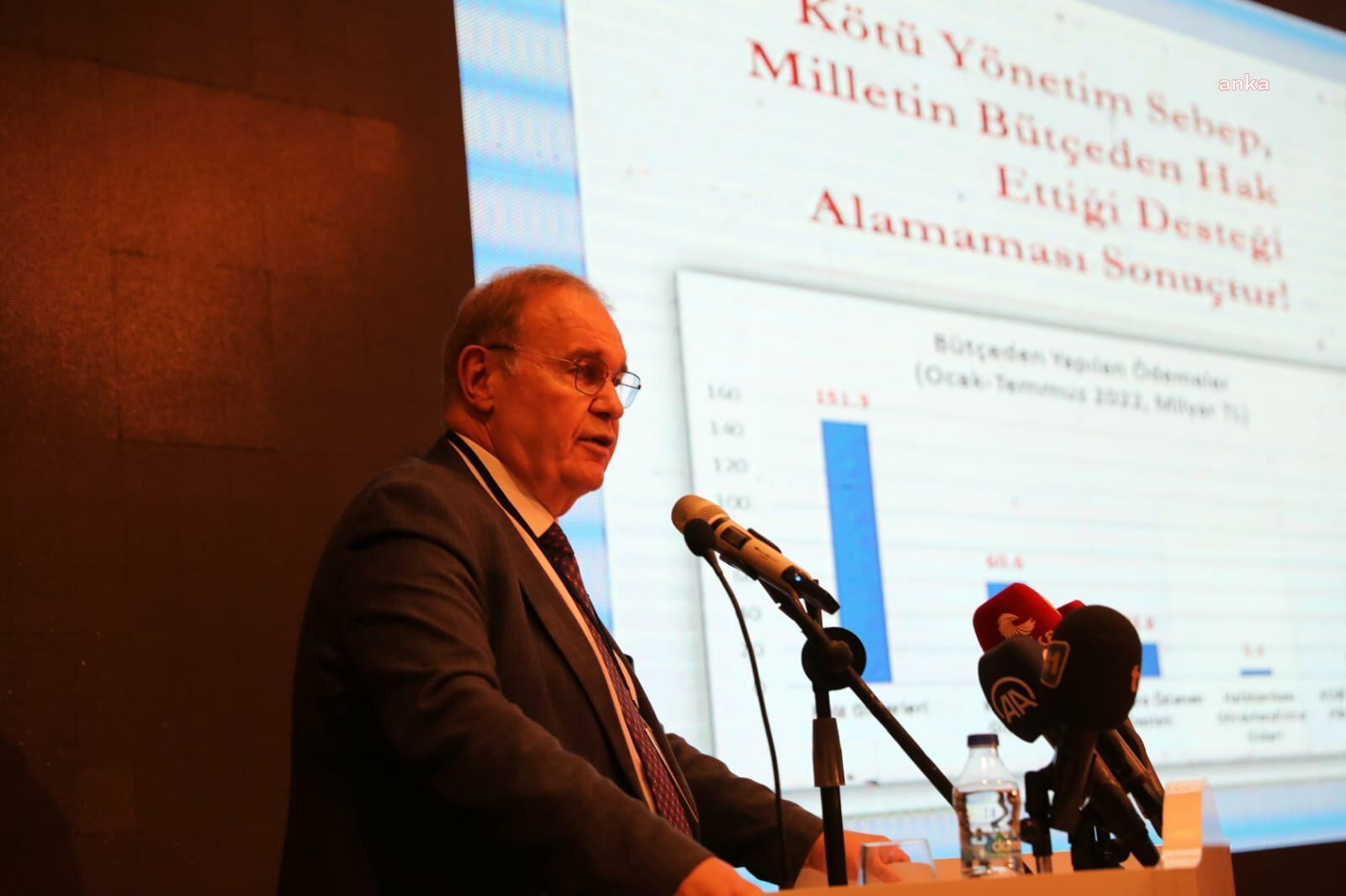 CHP Sözcüsü Faik Öztrak, Türkiye İstatistik Kurumu (TÜİK) verilerine göre