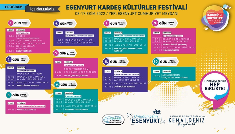 Esenyurt Belediyesi ve il Dernekler Birliği Platformu 8-17 Ekim arasında