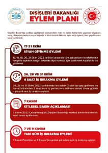 Buro Memur-Sen, Disisleri Bakanligi'nda 7 ve 9 Kasim'da Is Birakma Eylemi Yapacak