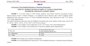 Zorunlu Deprem Sigortasi'nda Azami Teminat Tutari 640 Bin TL Oldu
