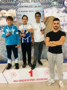 Yenimahalle’nin Minik Kulaclari Bolu’da Sov Yapti