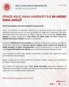 MSB: Pence-Kilic Hava Harekati Ile 89 Hedef Imha Edildi