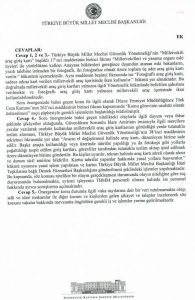 Milletvekillerine Ozel 'TBMM Arac Giris Karti'ni Kullanan Eski AKP Duzce Genclik Kollari Baskani Sen Hakkinda Islem Baslatildi