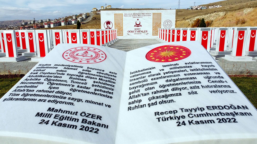 Milli Eğitim Bakanlığı Öğretmen Yetiştirme ve Geliştirme Genel Müdürlüğü ile