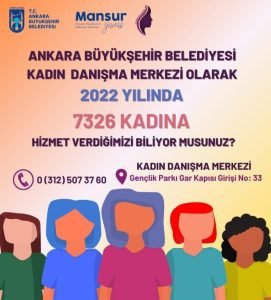 Kadin ve Aile Sube Mudurlugunun 2022 Yillik Raporu Yayinlandi