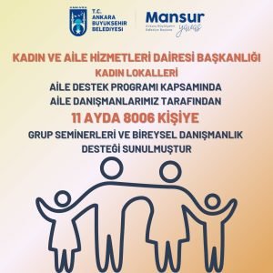 Kadin ve Aile Sube Mudurlugunun 2022 Yillik Raporu Yayinlandi