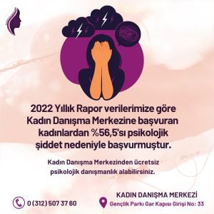 Kadin ve Aile Sube Mudurlugunun 2022 Yillik Raporu Yayinlandi
