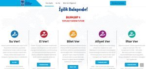 Baskentin Iyilik Hareketi “6 Milyon Tek Yurek” Devam Ediyor