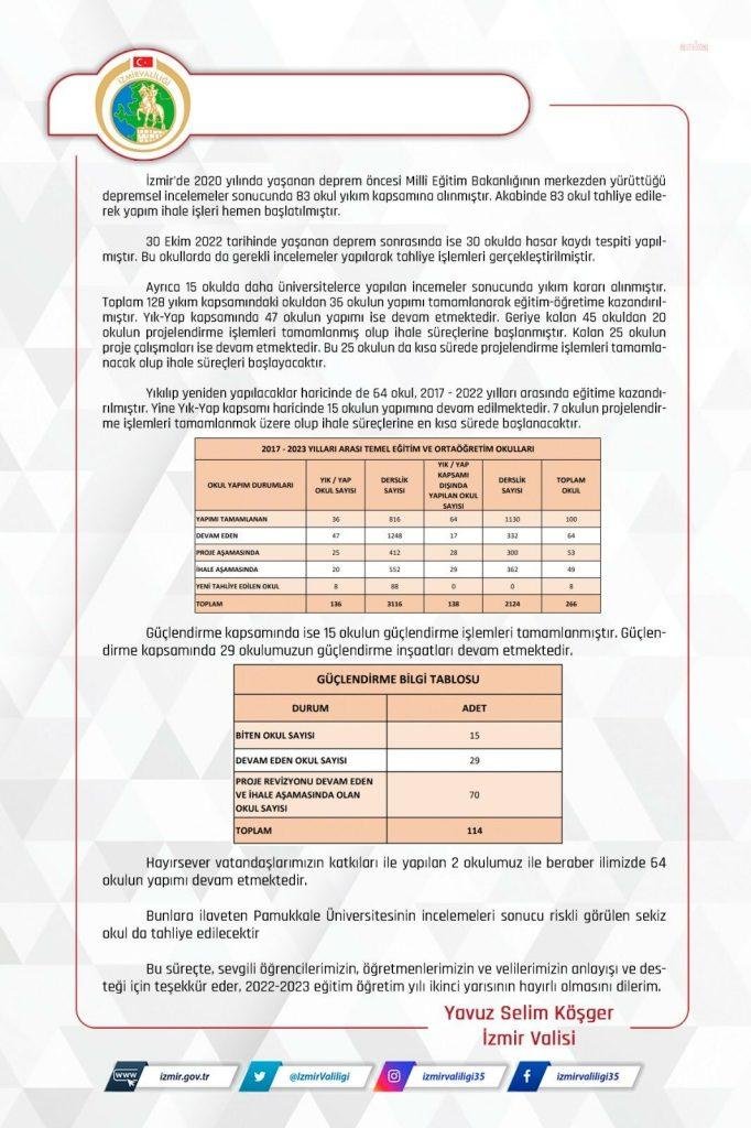 izmir-valiligi-kentteki-okul-binalarindaki-deprem-calismalarina-iliskin-aciklama-yapti-29-okulda-guclendirme-devam-ediyor-8-okul-tahliye-edilecek