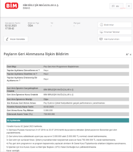 bim-azami-5-milyon-adet-nominal-hisse-icin-geri-alim-programi-baslatti