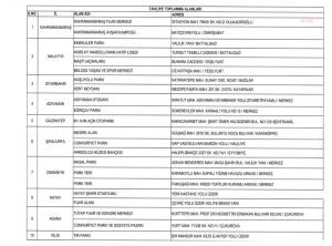afad-9-subat-2023-saat-11-38-itibariyla-toplam-28-bin-44-vatandasimiz-afet-bolgesinden-tahliye-edilmistir