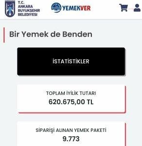 ankara-buyuksehirin-depremzedeler-icin-baslattigi-yemek-ver-kampanyasina-yogun-ilgi-ilk-bir-saatte-620-bin-liralik-destek