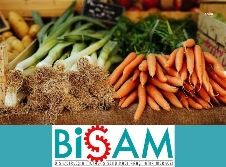 Türkiye Devrimci İşçi Sendikaları Konfederasyonu’na (DİSK) bağlı Birleşik Metal-İş Sınıf