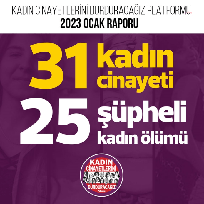 Kadın Cinayetlerini Durduracağız Platformu, 2023 yılı ocak ayı raporunu açıkladı.