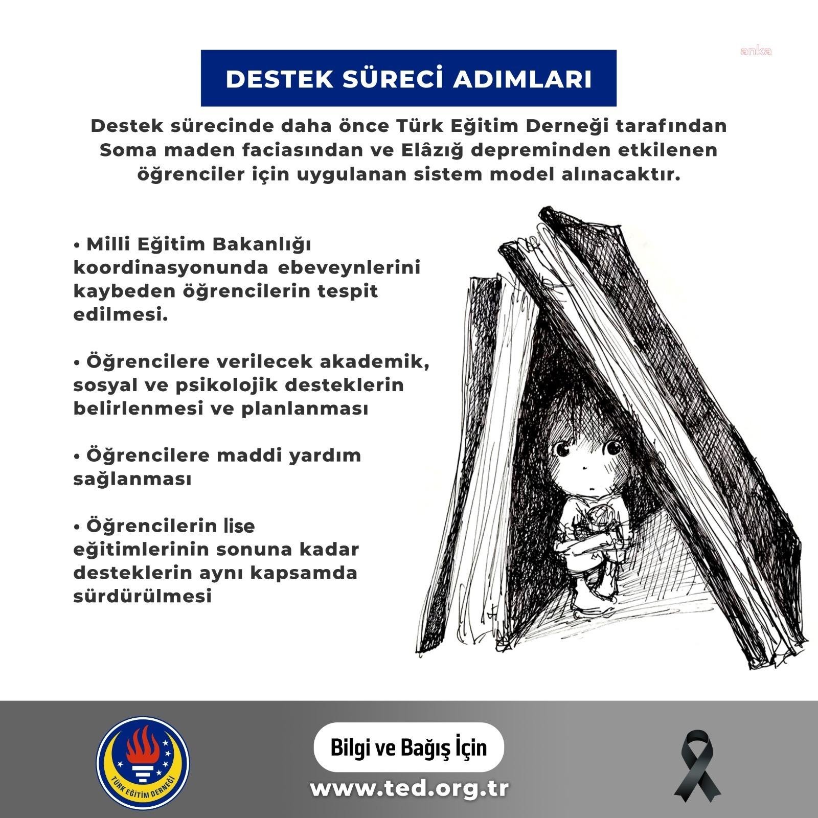 Türk Eğitim Derneği (TED), depremde ebeveynini kaybeden çocuklara 13 bin