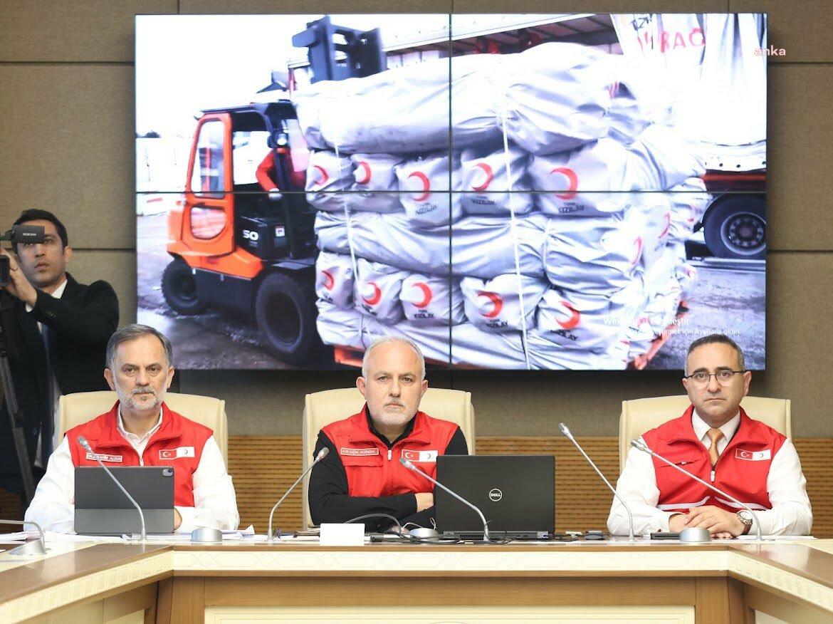 Kızılay Başkanı Kerem Kınık, TBMM Deprem Araştırma Komisyonu’nda sunum yaptı.