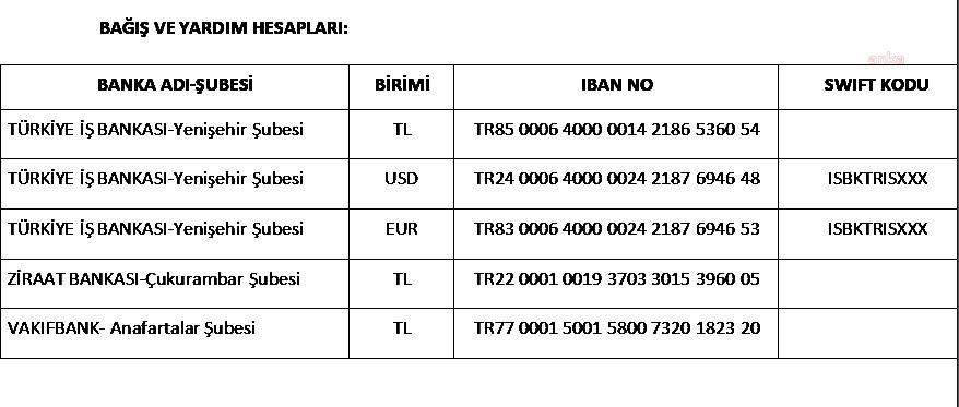 kilicdaroglunun-secim-kampanyasina-destek-olmak-icin-bagis-kampanyasi-baslatildi