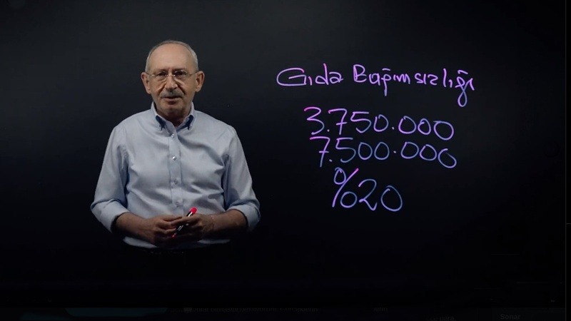 Kemal Kılıçdaroğlu, “Bay Kemal’in Tahtasında” Tarım ve Hayvancılık Özel Ekonomi Bölgelerini Anlattı Millet İttifakı Cumhurbaşkanı adayı ve CHP Genel Başkanı Kemal Kılıçdaroğlu,