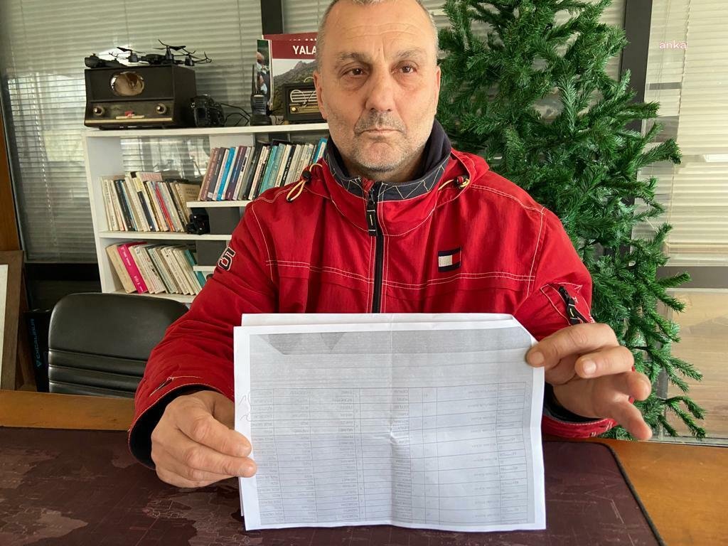 DEVA Partisi Rize İl Başkan Yardımcısı Papaker: “Mahallemde Seçmen Listelerinde Tanımadığımız 10 Kişi Gözüküyor, İtiraz Edeceğiz” DEVA Partisi Rize İl Başkan Yardımcısı Mustafa Papaker, yaşadığı mahallede