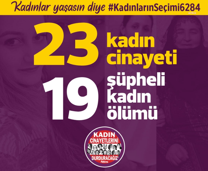 Kadın Cinayetlerini Durduracağız Platformu’nun Mart Ayı Raporu: 23 Kadın Öldürüldü, 19 Kadın Şüpheli Şekilde Ölü Bulundu Kadın Cinayetlerini Durduracağız Platformu, 2023 yılı mart ayı raporunu açıkladı. Mart