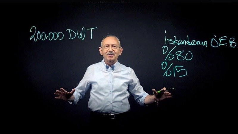 Kemal Kılıçdaroğlu’ndan 5. “Bay Kemal’in Tahtası” Videosu: Çok Hazırız Sevgili Halkım. Yaşama Sevincinizi O Kadar Hızlı Geri Döndüreceğiz Ki, İnanamayacaksınız Millet İttifakı Cumhurbaşkanı adayı ve CHP Genel Başkanı Kemal Kılıçdaroğlu,