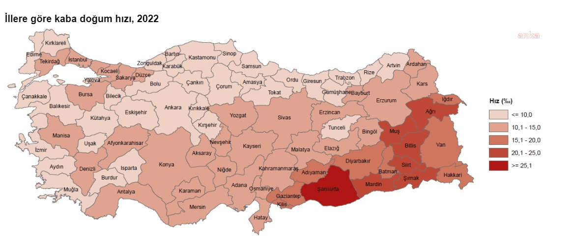 Türkiye İstatistik Kurumu (TÜİK) verilerine göre, ülke genelinde 2001 yılında
