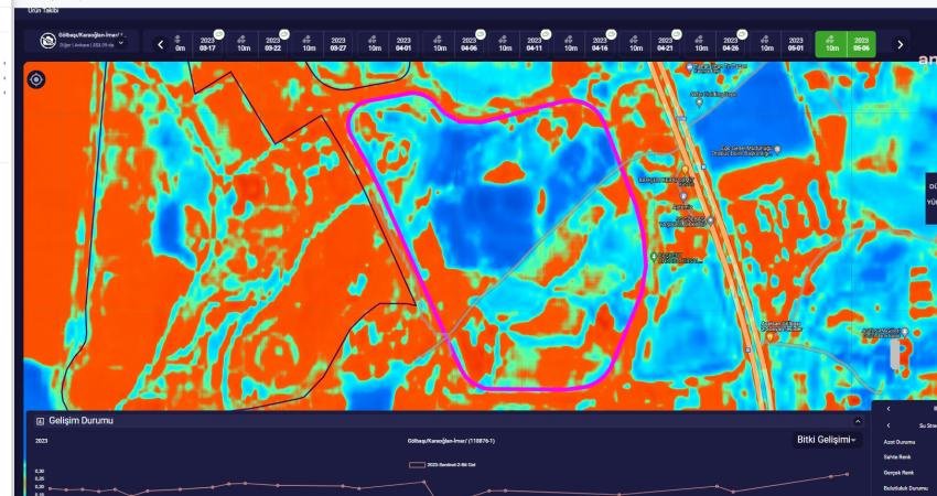 Ankara Büyükşehir Belediyesi (ABB), yerli üreticilerin coğrafi bilgi sistemleri ve