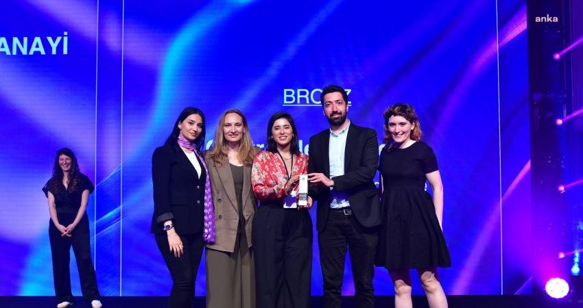 Castrol Türkiye, Marketing Türkiye ve Boomsonar’ın gerçekleştirdiği, markaların dünyasına 360