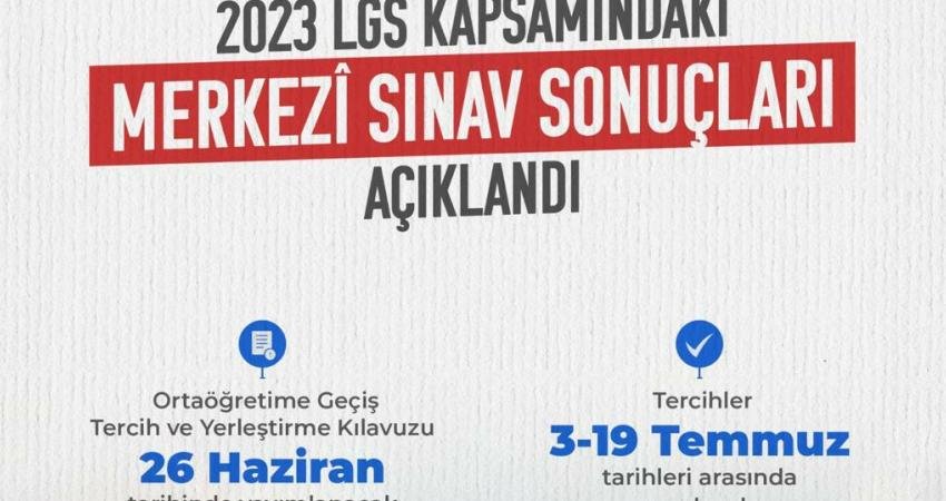 Milli Eğitim Bakanlığı, Liselere Geçiş Sistemi (LGS) kapsamındaki merkezi sınavın