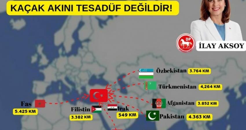 Demokrat Parti (DP) Genel Başkan Yardımcısı İlay Aksoy, Asya, Afrika