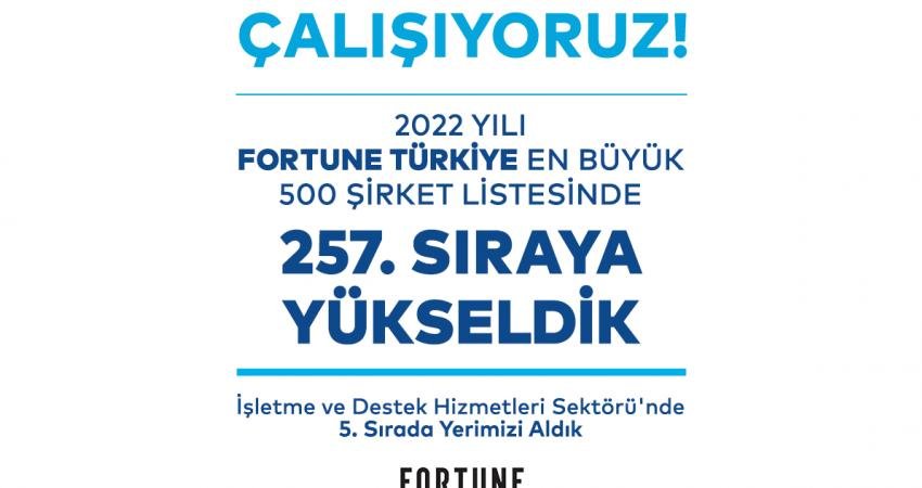 İstanbul Büyükşehir Belediyesi (İBB) iştiraklerinden İstanbul Çevre Yönetimi Sanayi ve