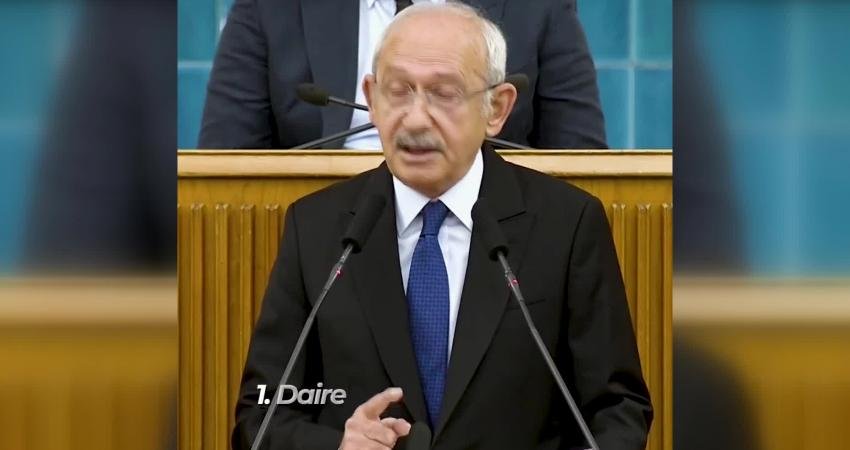 CHP Genel Başkanı Kemal Kılıçdaroğlu, dün TBMM’de partisinin grup toplantısında