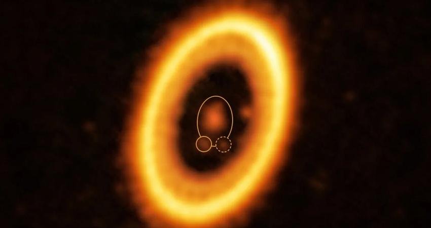 İki gezegenin aynı yörüngeyi paylaşmasının teorik olarak mümkün olduğunu biliyorduk.