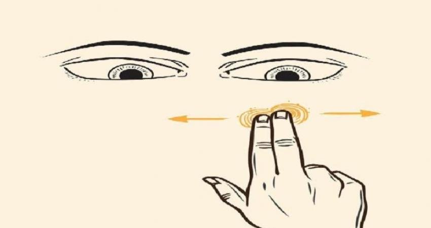 EMDR Terapisi nedir, ne değildir ? Hangi mevzularda kullanılır ?