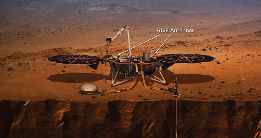 NASA'nın InSight İniş Aracı, Mars günlerinin düzenli bir şekilde kısaldığını