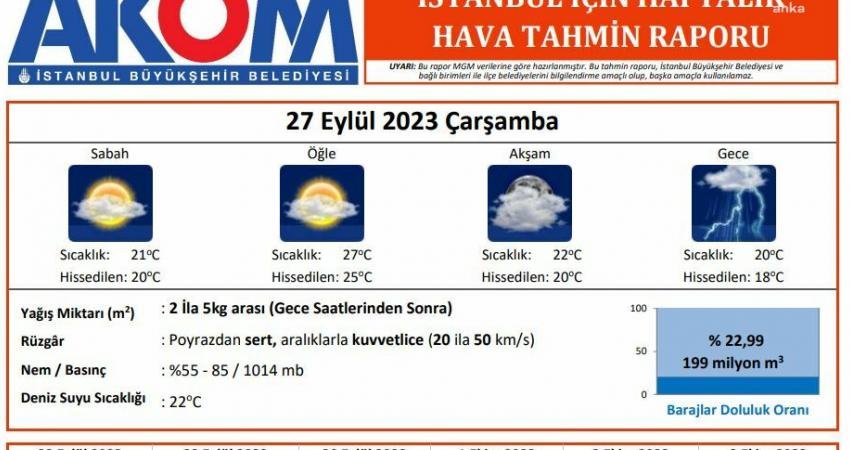 İstanbul’da bu geceden itibaren yağışlı havanın etkili olması ve yağmur