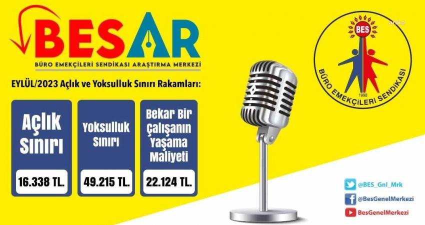 Büro Emekçileri Sendikası Araştırma Merkezi (BES/AR) 2023 yılının eylül ayında