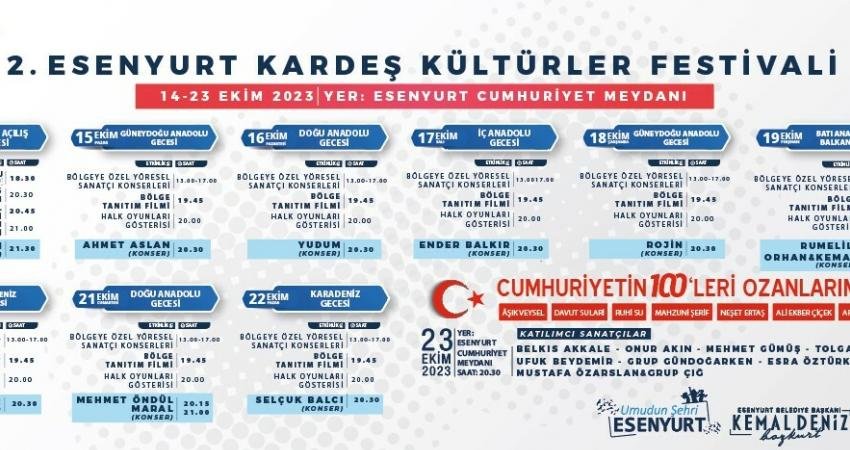 Esenyurt Belediyesi’n​in il dernekleriyle birlikte düzenlediği 2. Kardeş Kültürler Festivali,
