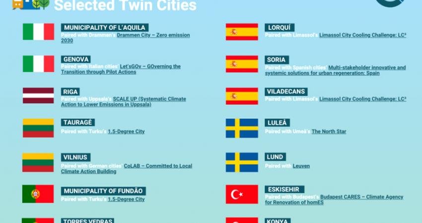 Eskişehir Büyükşehir Belediyesi’nin Avrupa Birliği tarafından oluşturulan “Net Zero Cities