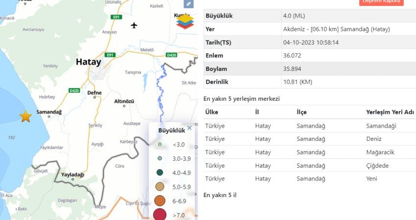 AFAD, Hatay'ın Samandağ ilçesi Akdeniz açıklarında saat 10.58'de 4,0 büyüklüğünde